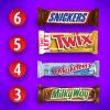SNICKERS, TWIX, MILKY WAY & 3 MUSKETEERS Individually Wrapped Variety Pack Full Size Milk Chocolate Candy Bars Bulk Assortment, 33.31 oz, 18 Bars(18 Bars)