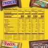 Snickers, Twix & Milky Way Minis Assorted Chocolate Candy Variety Pack, Candy Bag, 150 Ct Bulk Bag (2.93 Pounds)(75 Count (Pack of 1))